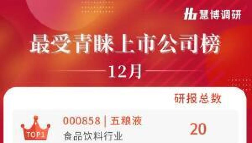 哪吒2片尾出现138家中国动画公司,正版澳门资料内部中特,最新正品解答落实_粉丝版V13.55