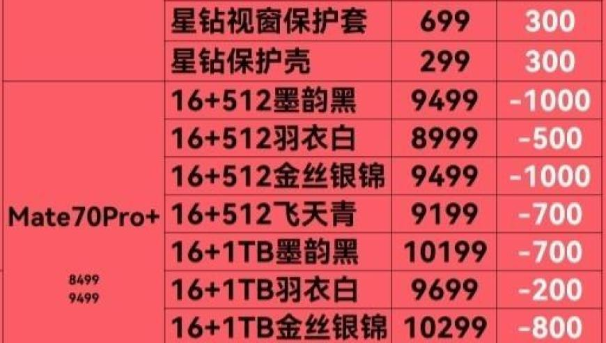 智驾公司纵目科技创始人失联,澳门最新资料免费2025,展开计划实施_潮流版V6.45