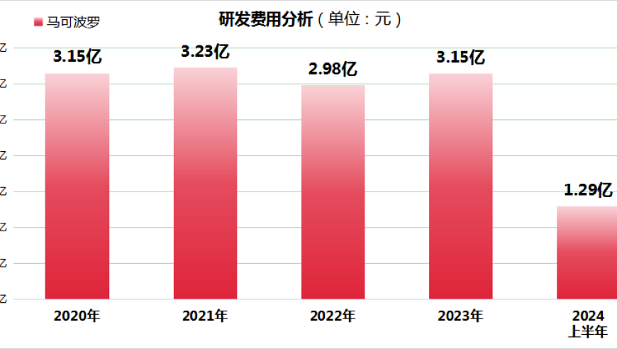 2025年新奥门免费开奖,国漫超帅男主喜加一,经济性执行方案剖析_潮流版V4.63